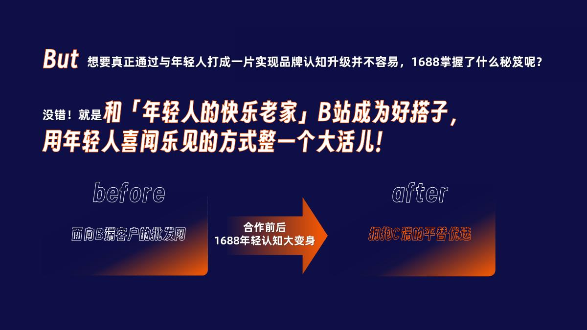 【1688×B站 穷开心之夜】携手年轻社区共创狂欢派对 实现品牌升级 0624.pdf