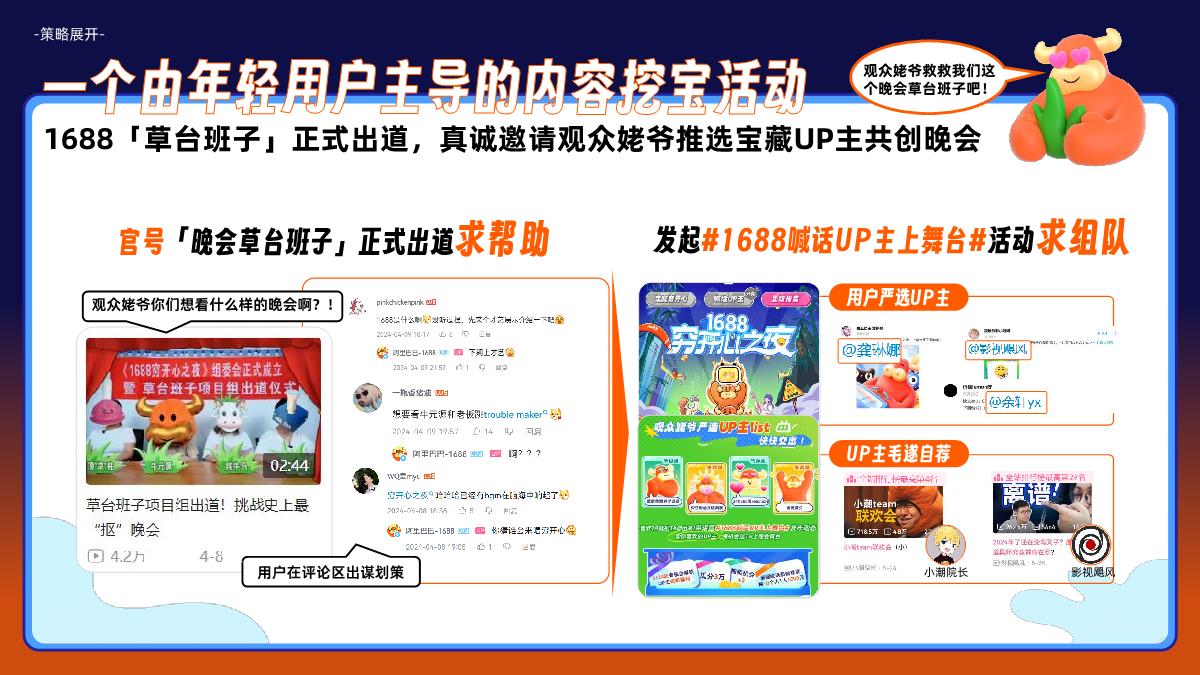 【1688×B站 穷开心之夜】携手年轻社区共创狂欢派对 实现品牌升级 0624.pdf