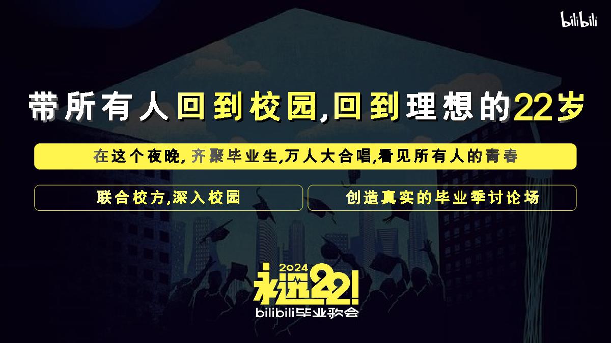 【2024招商通案】永远22！bilibili毕业歌会方案V2-240201.pdf