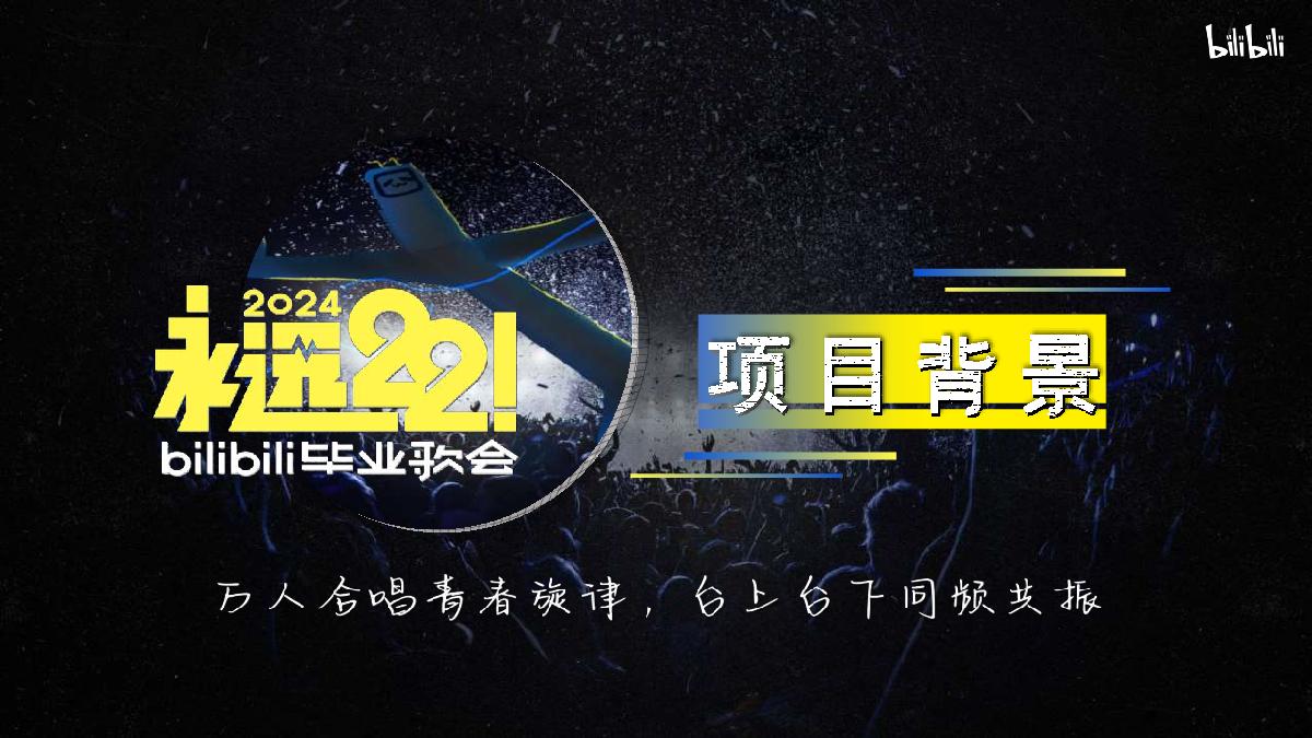【2024招商通案】永远22！bilibili毕业歌会方案V2-240201.pdf