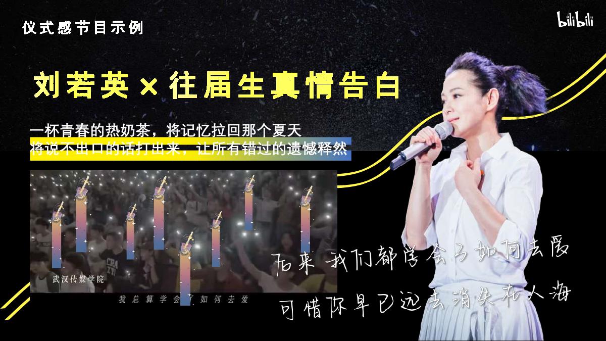 【2024招商通案】永远22！bilibili毕业歌会方案V2-240201.pdf