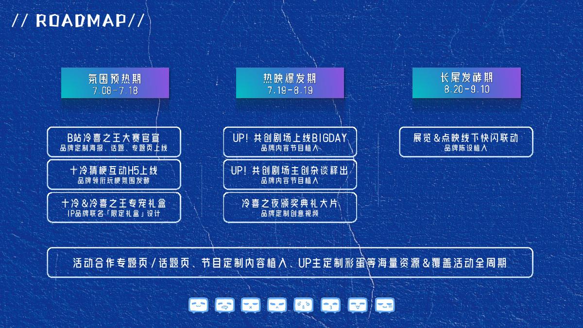 【final】bilibili UP!共创剧场十冷篇项目招商方案.pdf