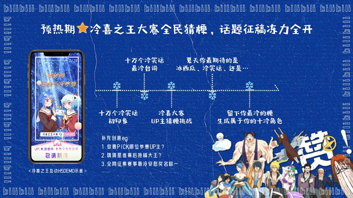 【final】bilibili UP!共创剧场十冷篇项目招商方案.pdf