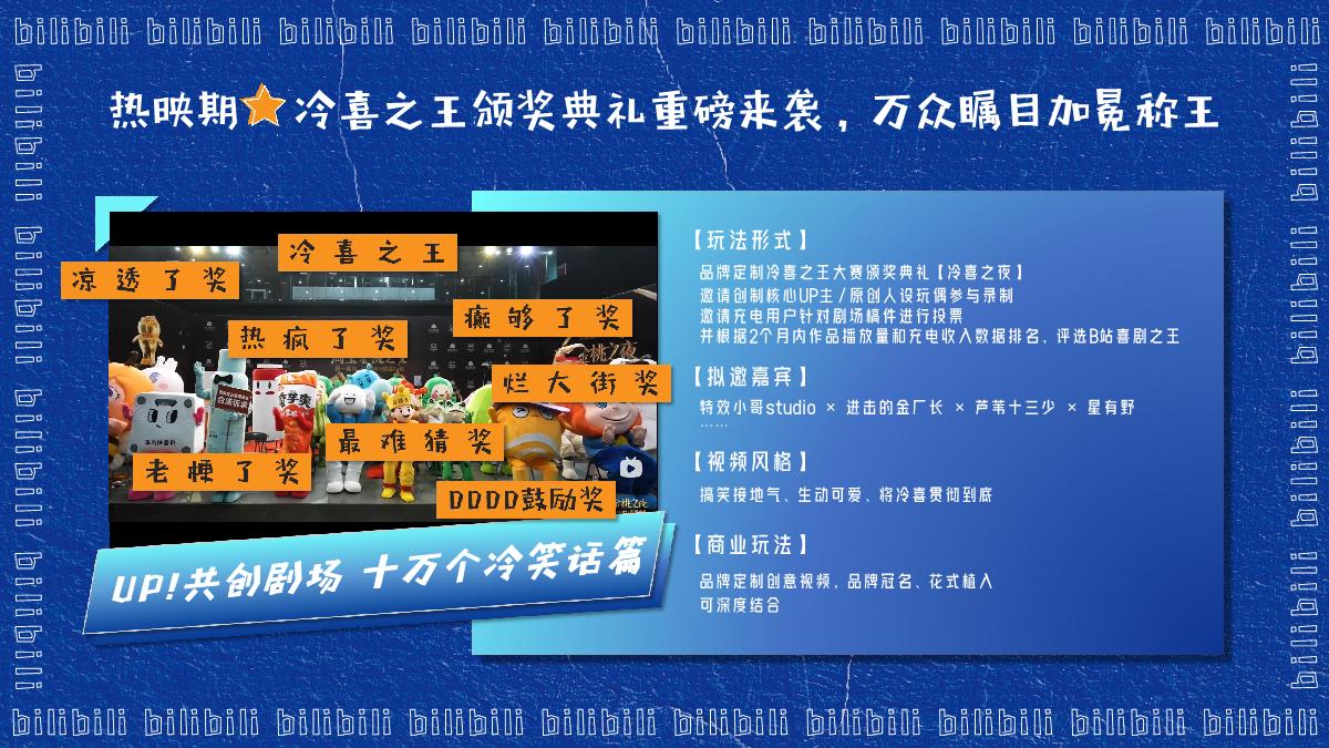【final】bilibili UP!共创剧场十冷篇项目招商方案.pdf