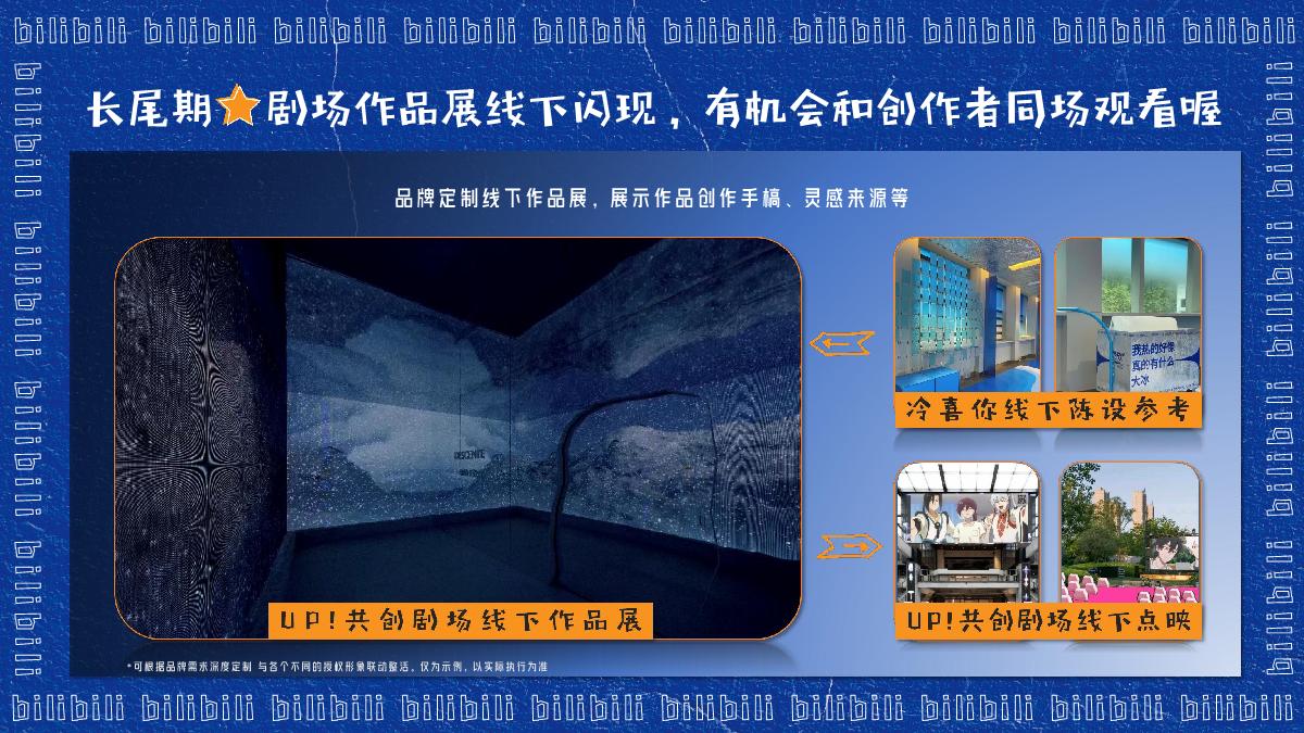 【final】bilibili UP!共创剧场十冷篇项目招商方案.pdf