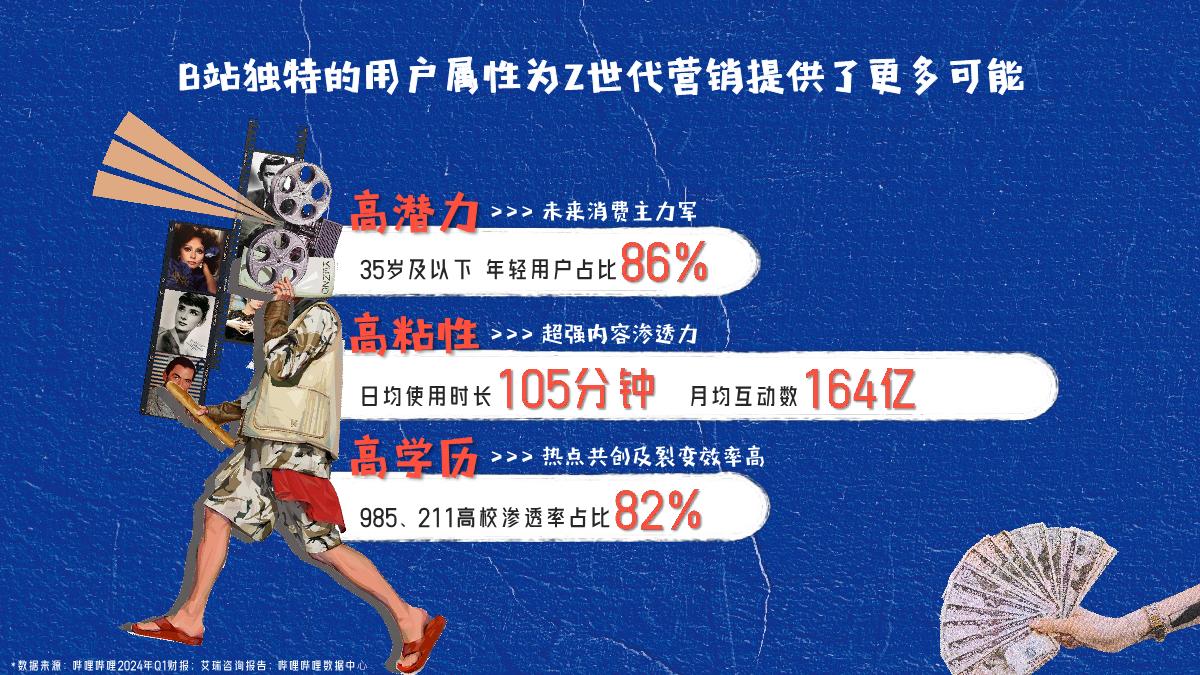 【final】bilibili UP!共创剧场十冷篇项目招商方案.pdf