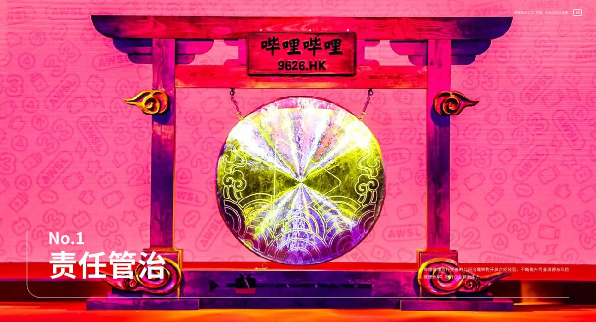 【哔哩哔哩】哔哩哔哩2021环境、社会及管治报告.pdf