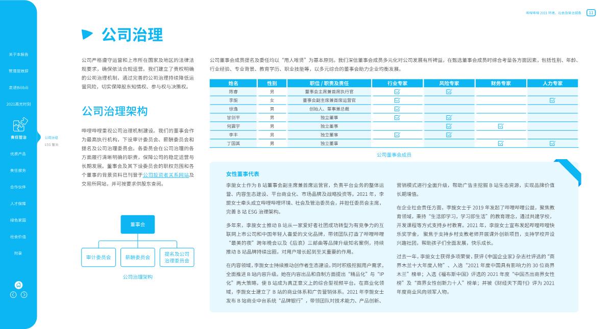 【哔哩哔哩】哔哩哔哩2021环境、社会及管治报告.pdf