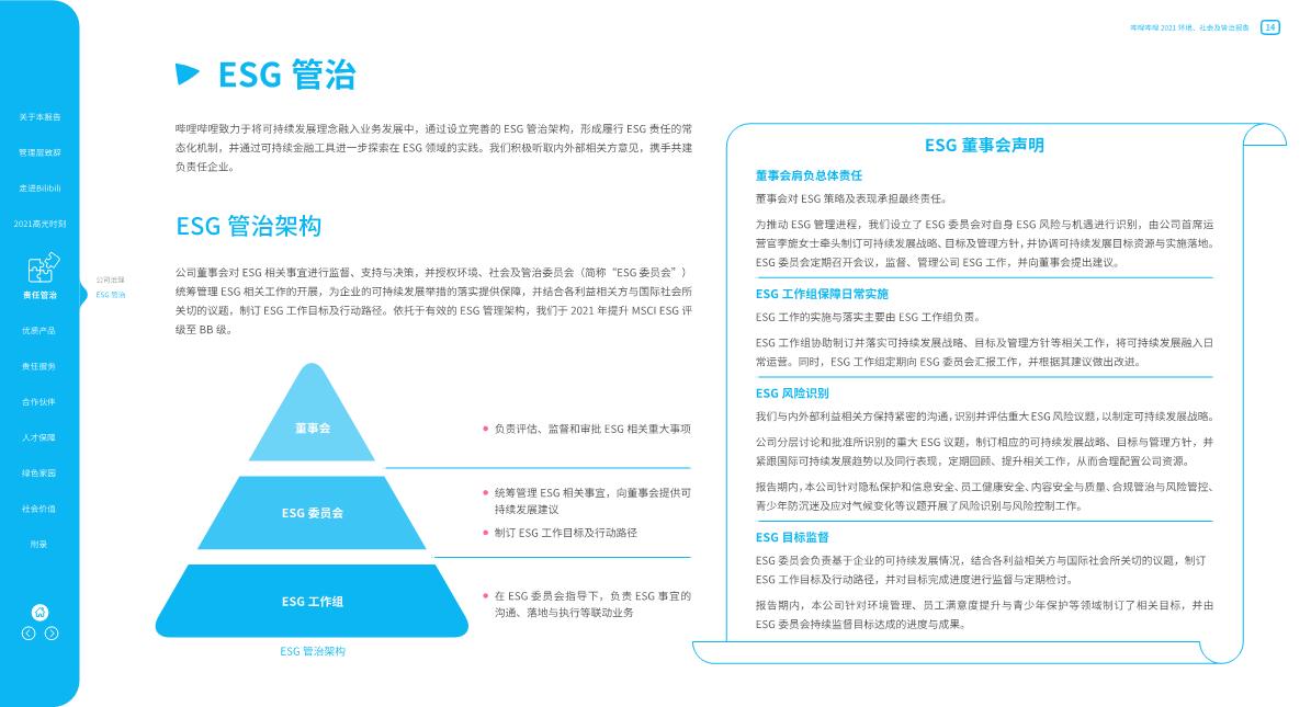 【哔哩哔哩】哔哩哔哩2021环境、社会及管治报告.pdf