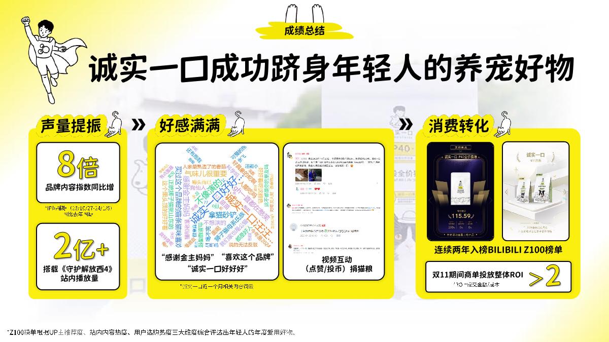 【标杆案例】诚实一口0228.pdf