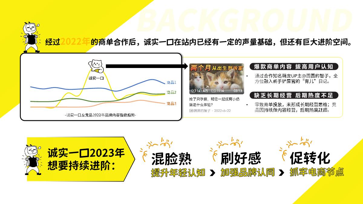 【标杆案例】诚实一口0228.pdf