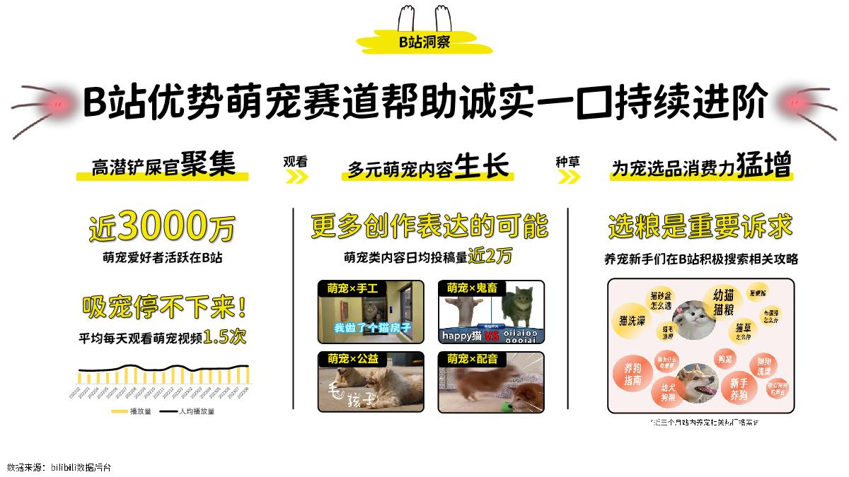 【标杆案例】诚实一口0228.pdf