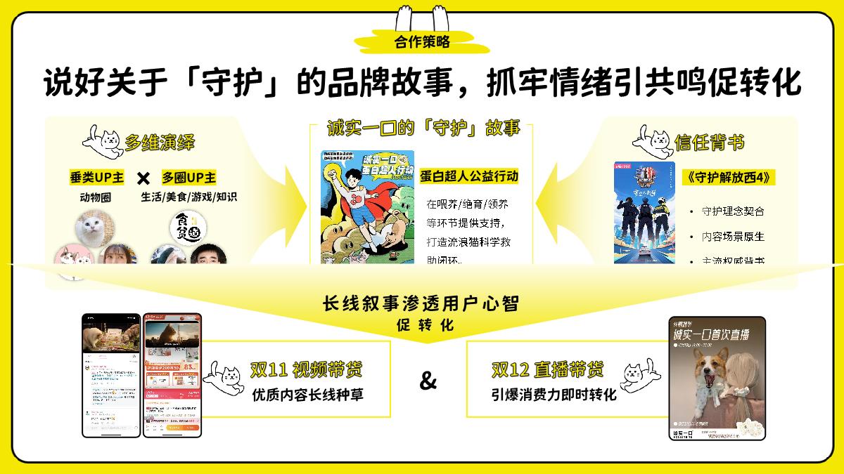 【标杆案例】诚实一口0228.pdf