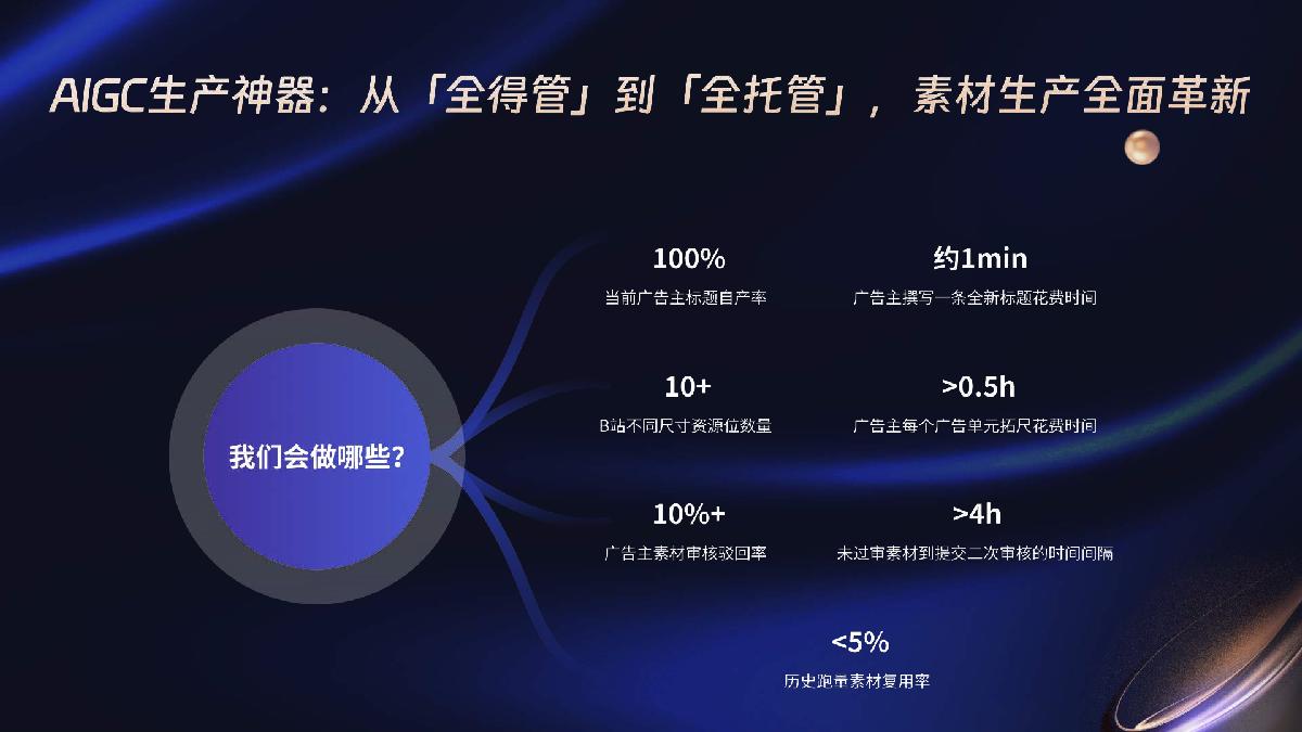 【代理沙龙】创意中心:好创意,不求人.pdf