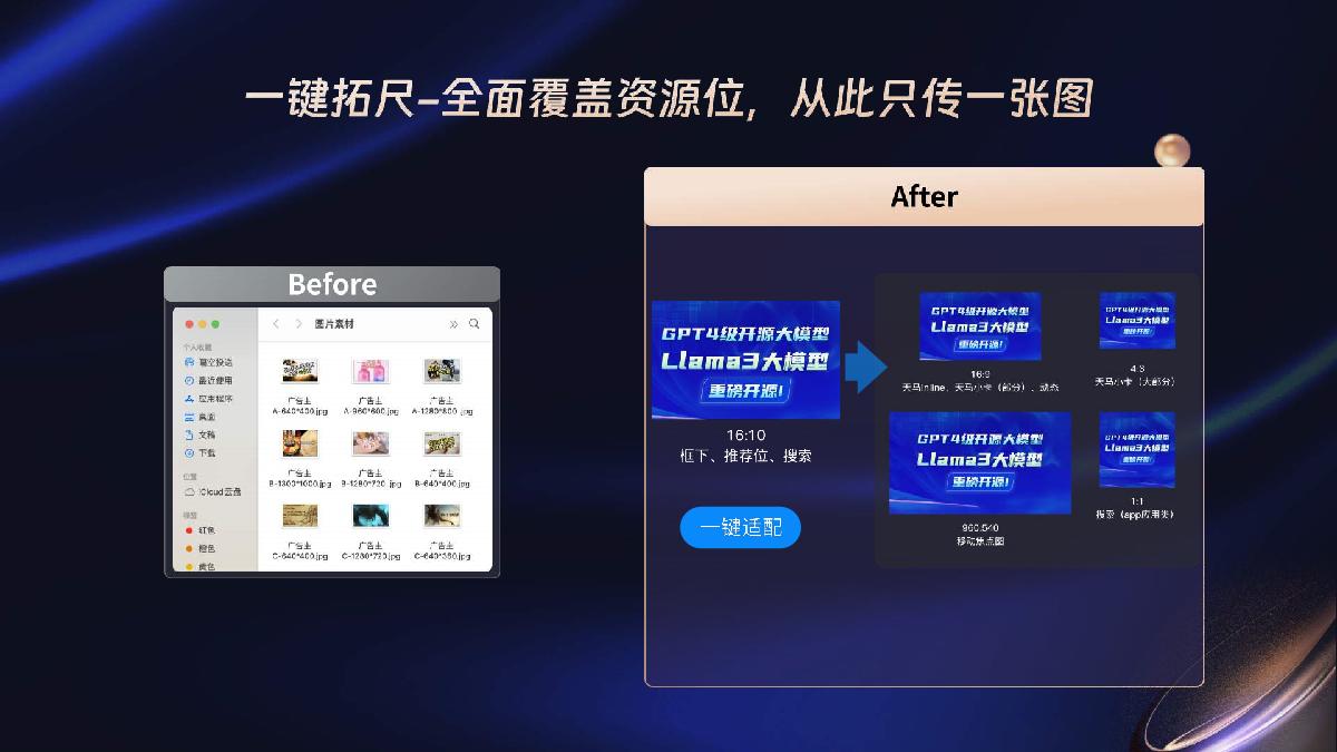 【代理沙龙】创意中心:好创意,不求人.pdf
