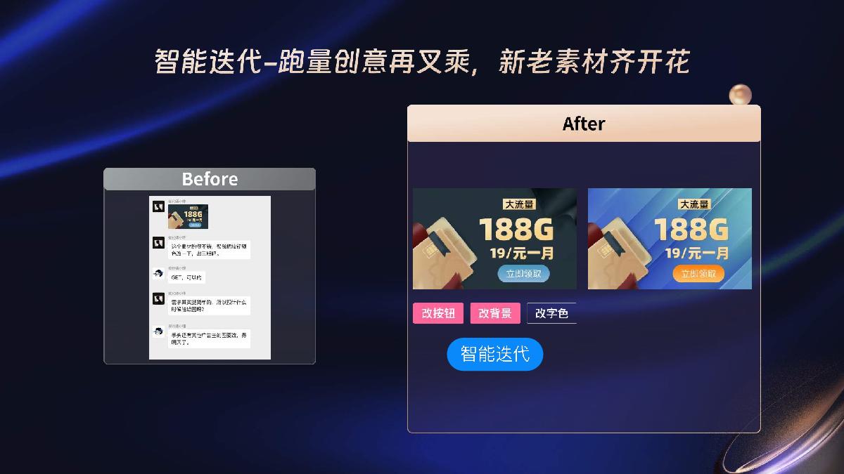 【代理沙龙】创意中心:好创意,不求人.pdf