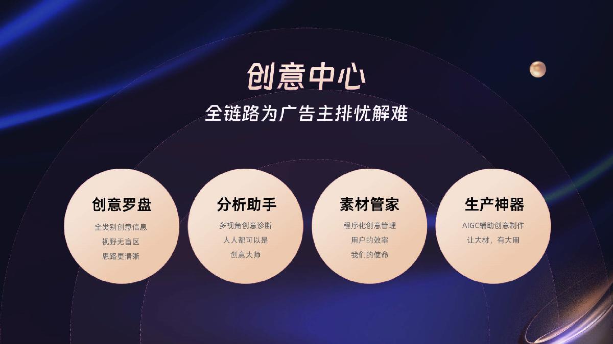 【代理沙龙】创意中心:好创意,不求人.pdf