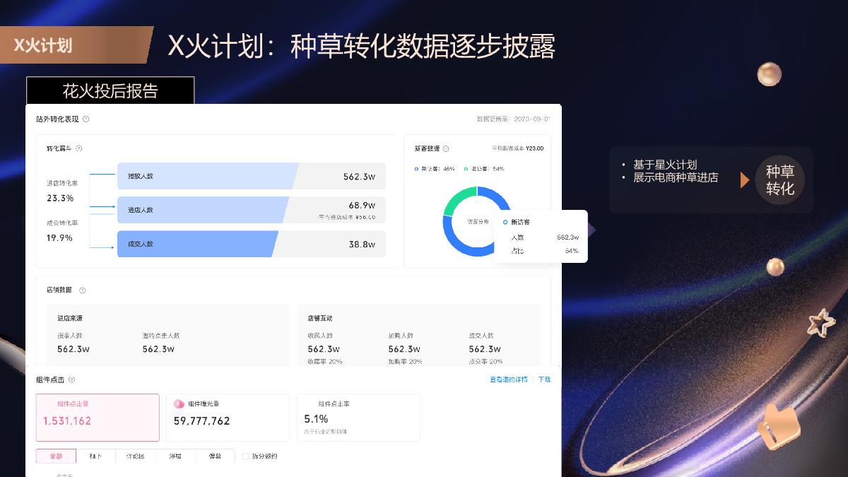 【代理沙龙】花火近期更新速览.pdf