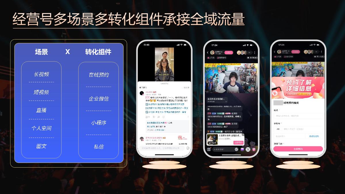 【代理沙龙】经营号：一站式“深经营、促交易”的长效经营平台.pdf