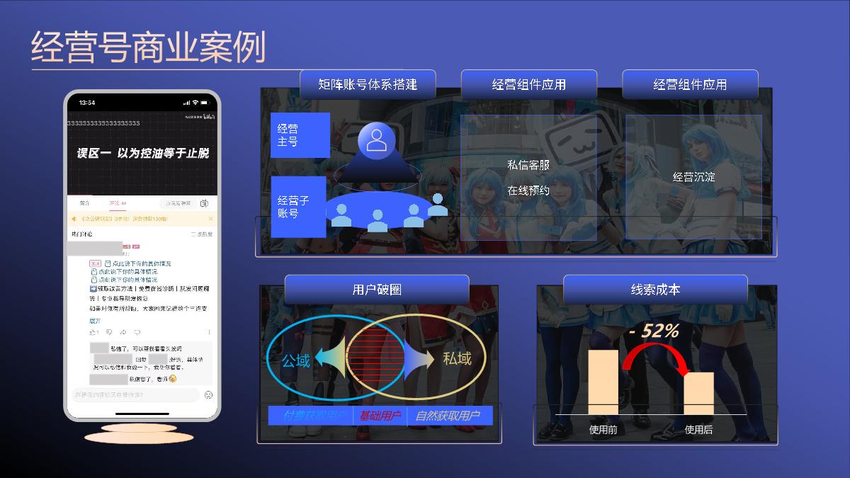 【代理沙龙】经营号：一站式“深经营、促交易”的长效经营平台.pdf