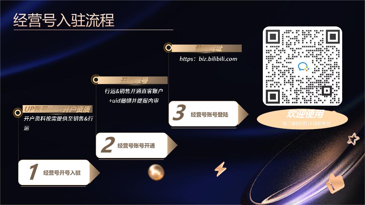 【代理沙龙】经营号：一站式“深经营、促交易”的长效经营平台.pdf