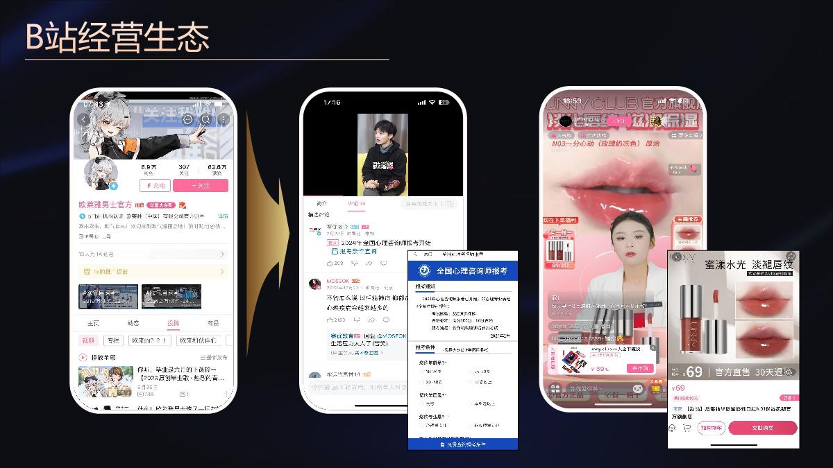 【代理沙龙】经营号：一站式“深经营、促交易”的长效经营平台.pdf