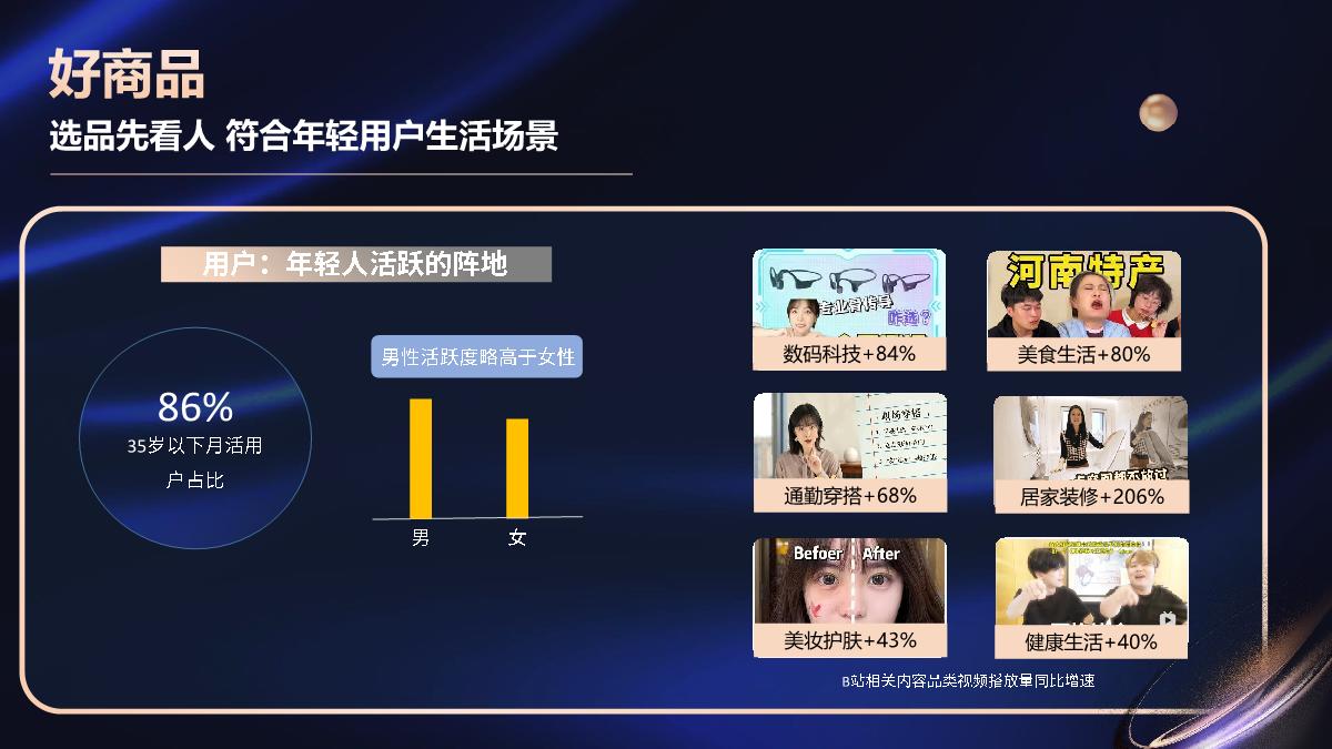 【代理沙龙】视频带货合作攻略.pdf