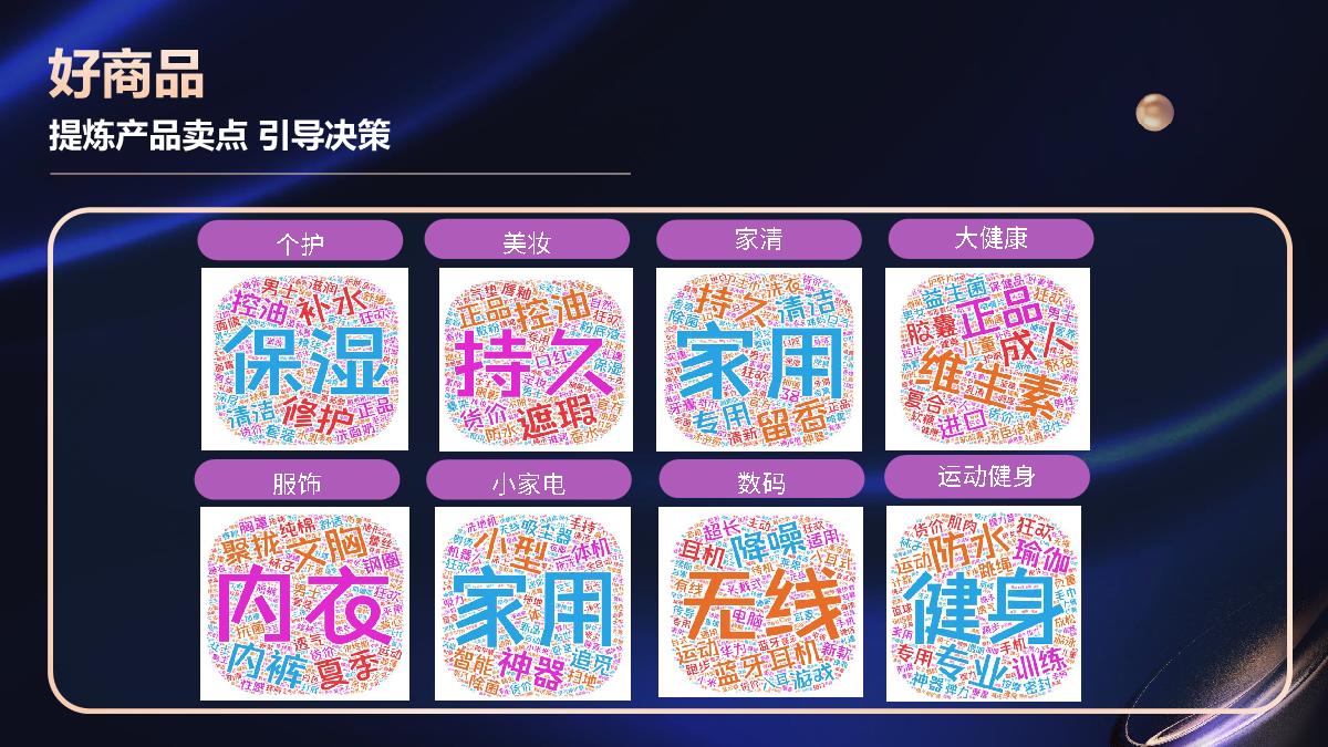 【代理沙龙】视频带货合作攻略.pdf