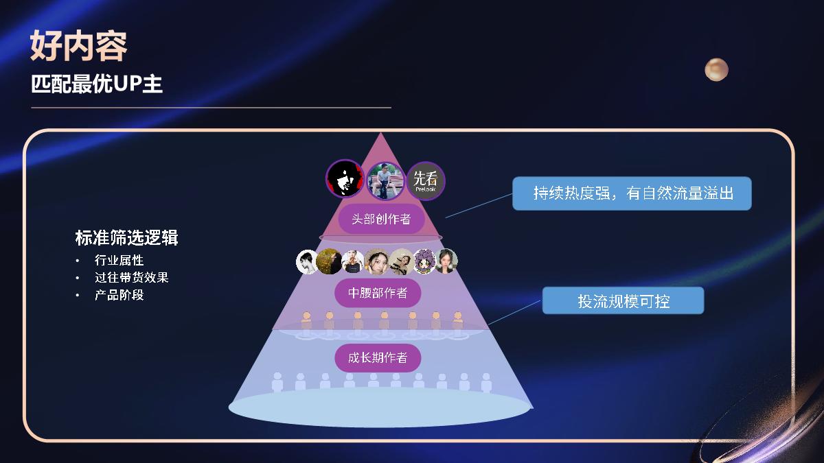 【代理沙龙】视频带货合作攻略.pdf