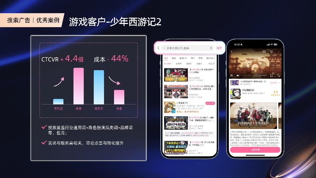 【代理沙龙】搜索广告产品介绍.pdf
