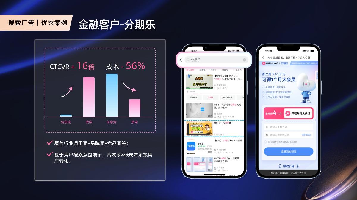 【代理沙龙】搜索广告产品介绍.pdf