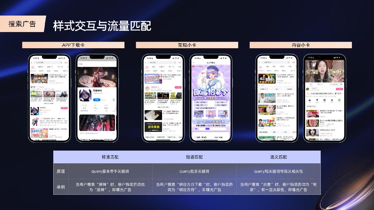 【代理沙龙】搜索广告产品介绍.pdf