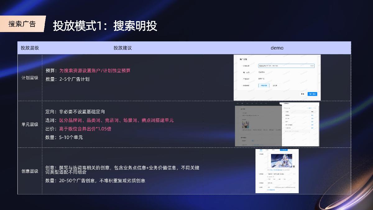 【代理沙龙】搜索广告产品介绍.pdf