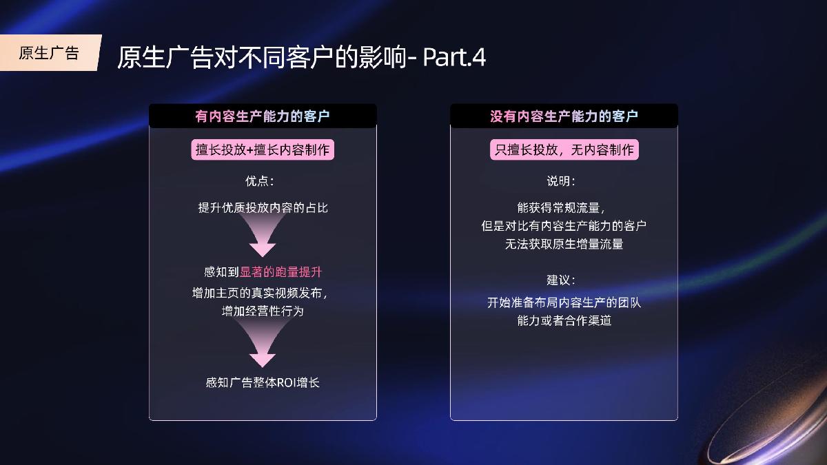 【代理沙龙】原生广告产品介绍.pdf