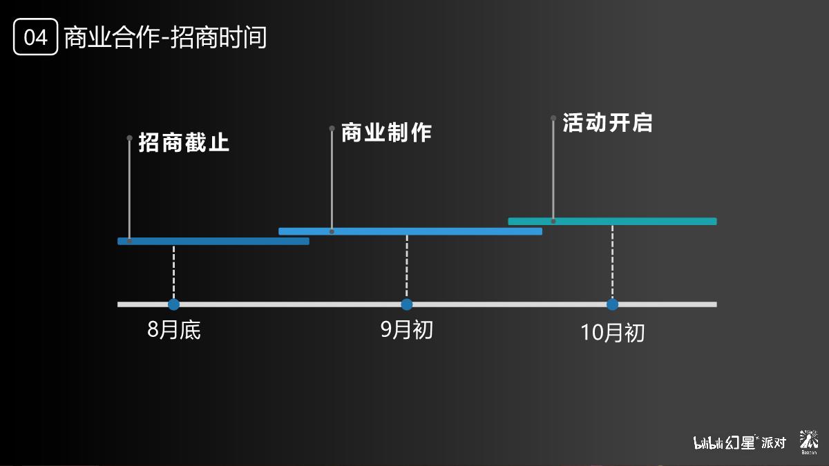 【对外】幻星派对招商通案_0810_V1.pdf