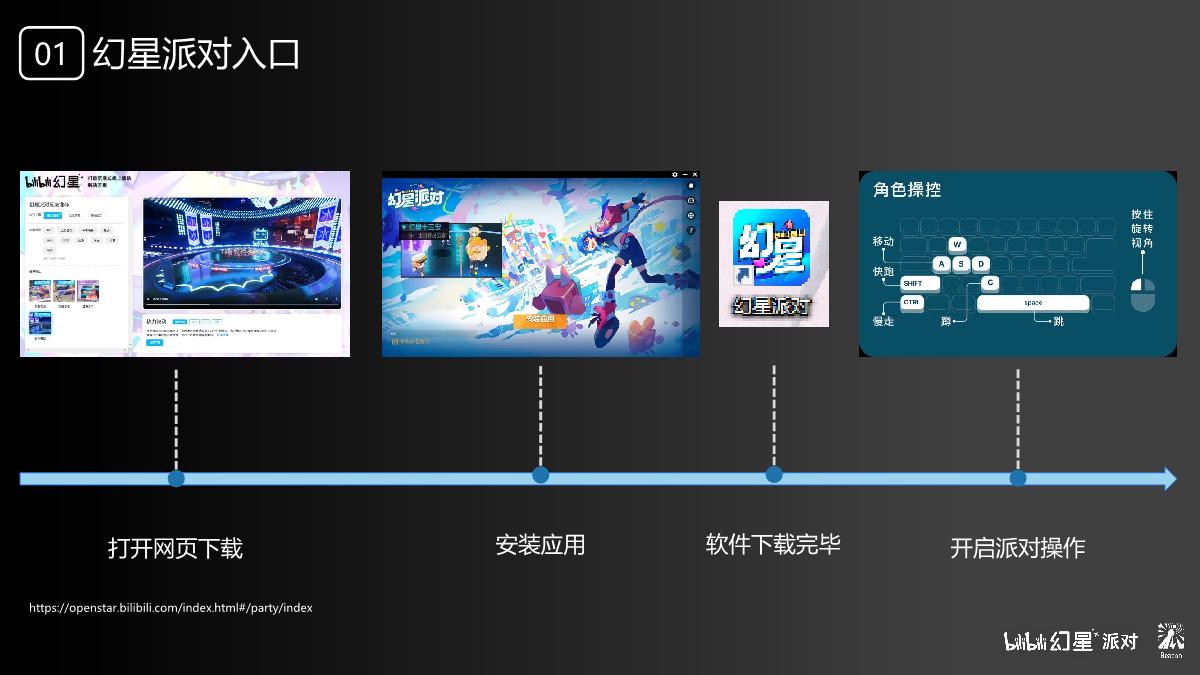 【对外】幻星派对招商通案_0810_V1.pdf
