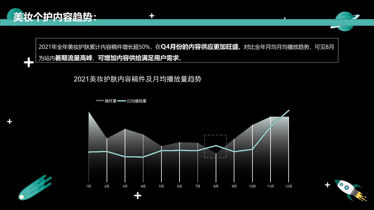 【更新】美妆行业洞察20223.9.pdf