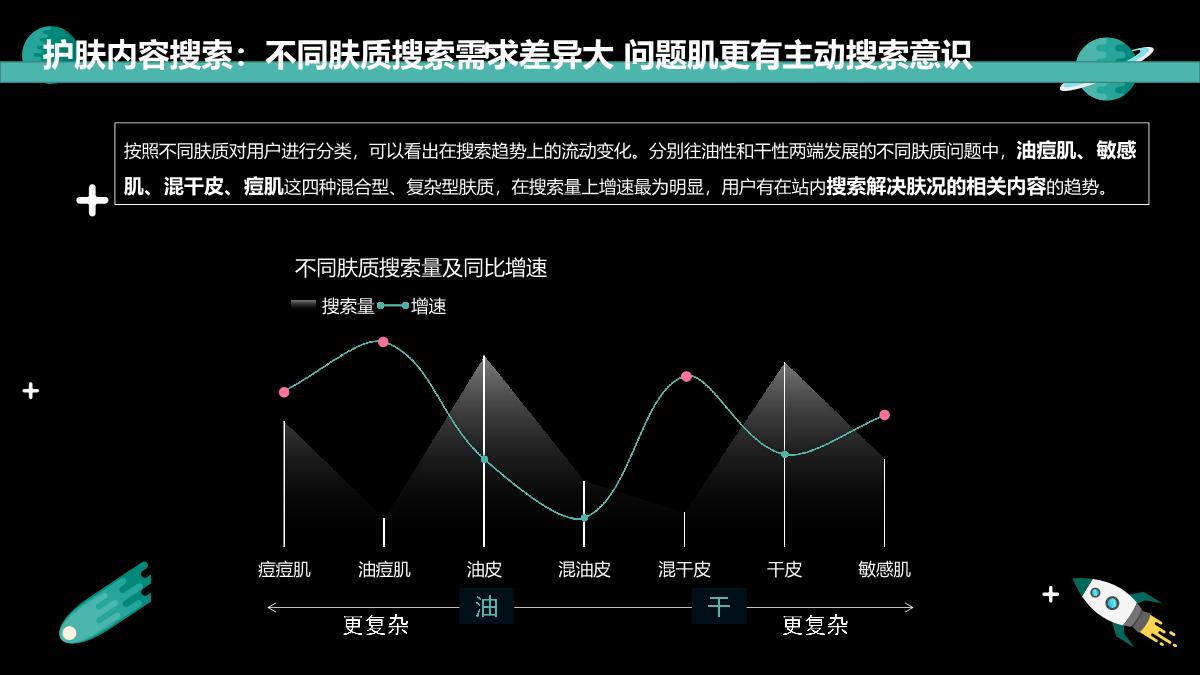 【更新】美妆行业洞察20223.9.pdf