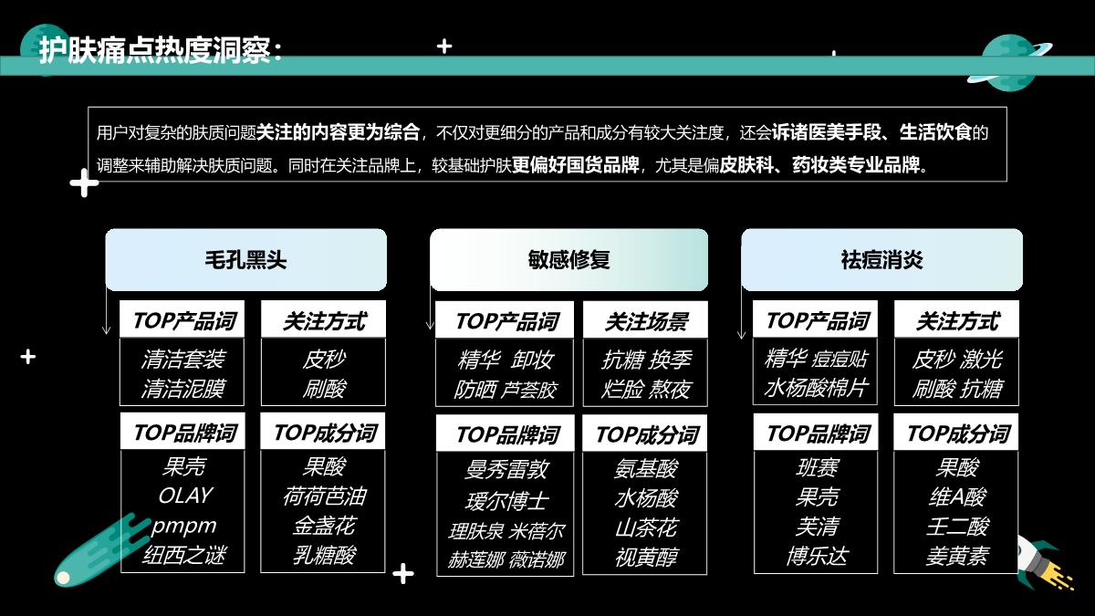 【更新】美妆行业洞察20223.9.pdf