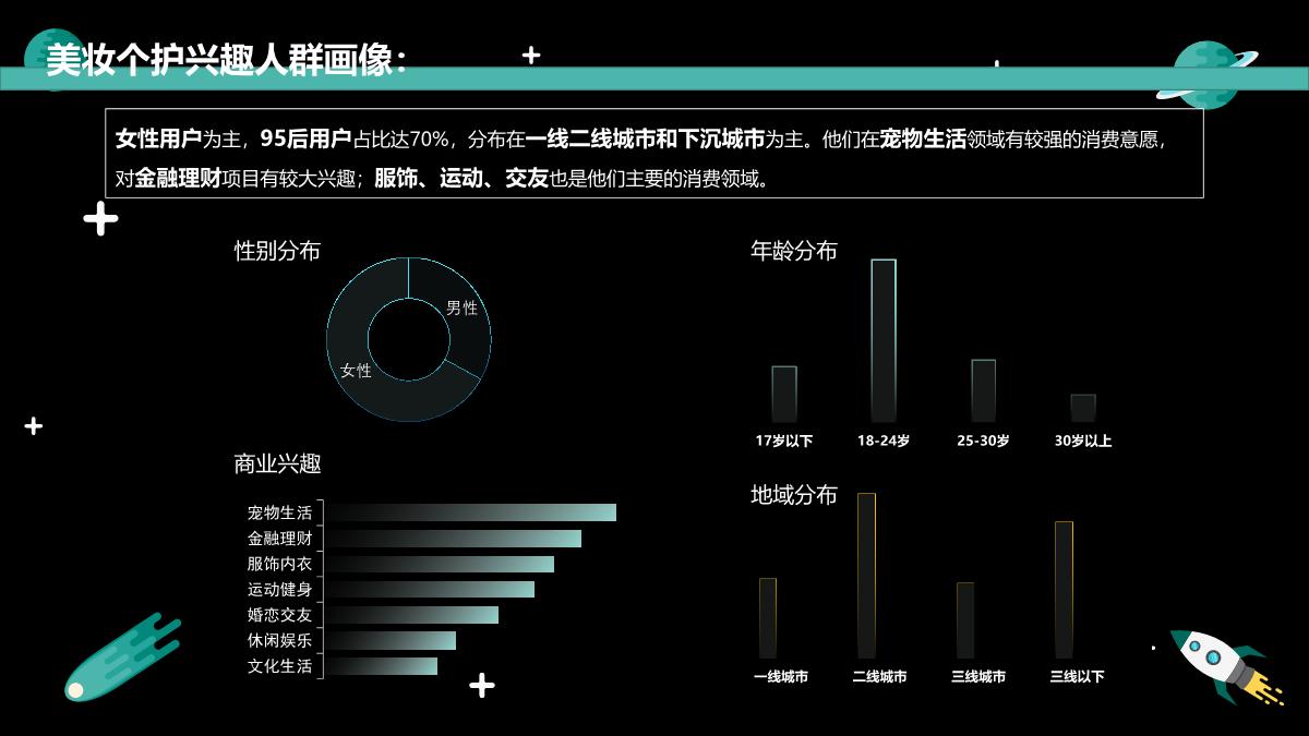 【更新】美妆行业洞察20223.9.pdf