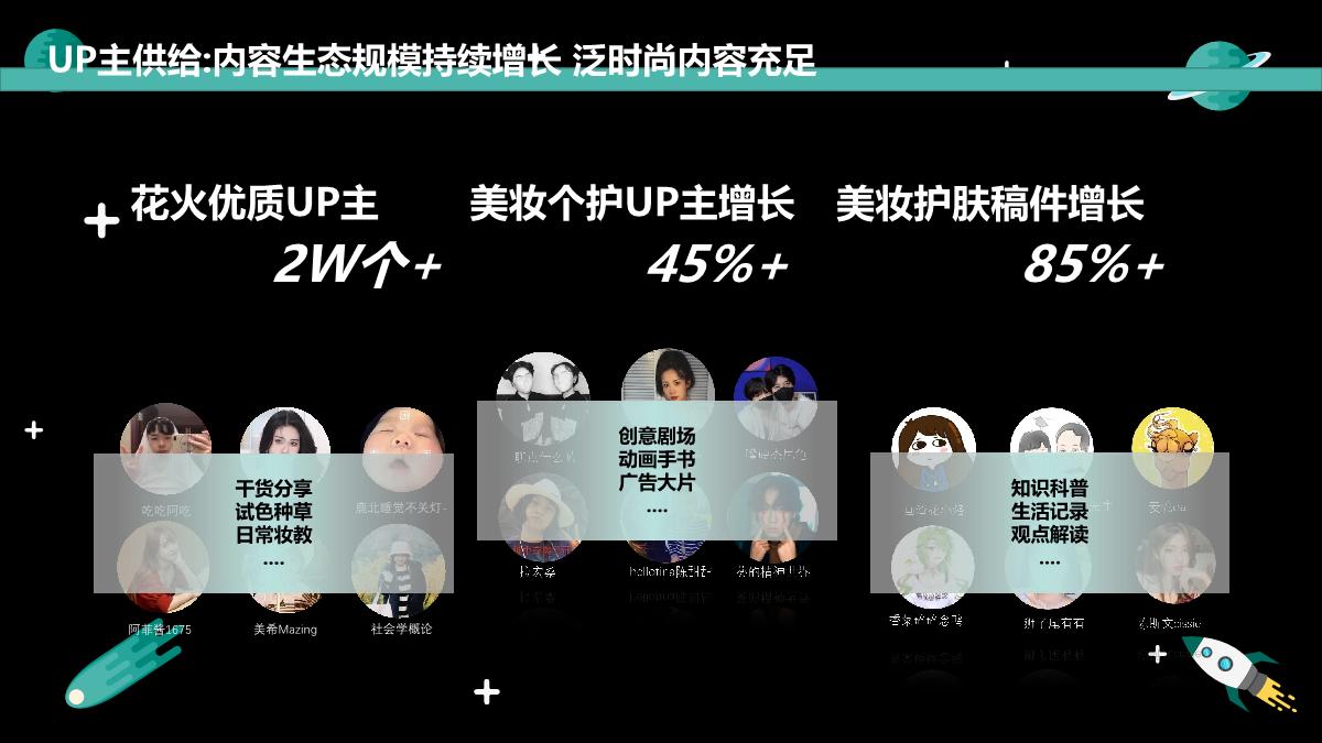 【更新】美妆行业洞察20223.9.pdf