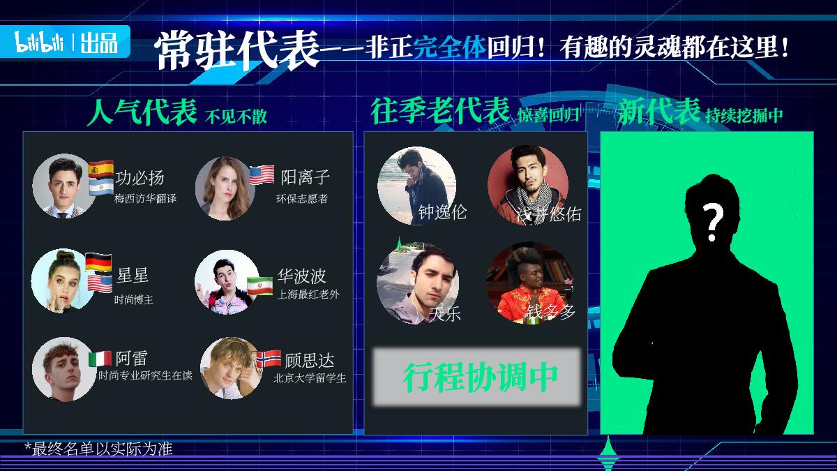 【通案】非正式会谈8 招商方案0707.pdf