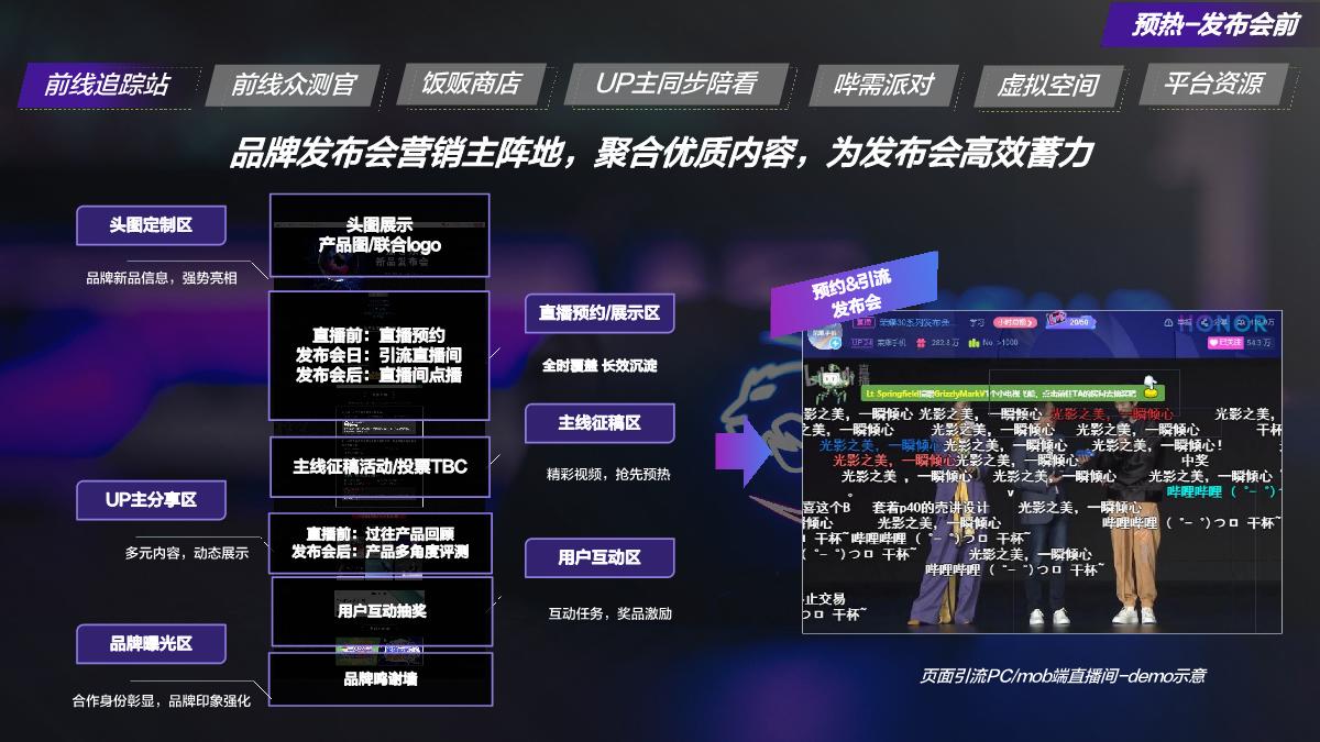 【通发版】2022-bilibili数码家电行业品牌营销新玩法-0922final.pdf