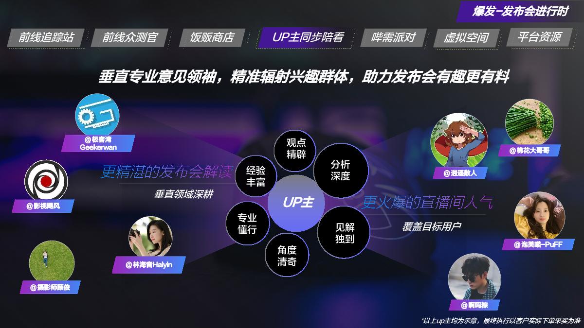 【通发版】2022-bilibili数码家电行业品牌营销新玩法-0922final.pdf