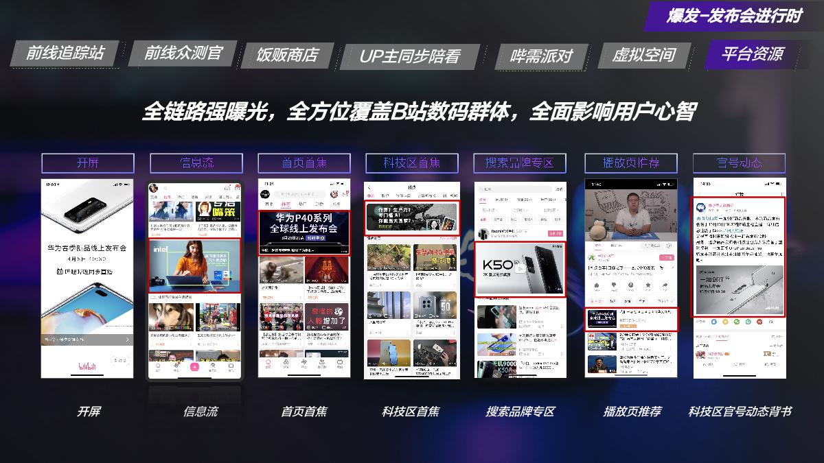 【通发版】2022-bilibili数码家电行业品牌营销新玩法-0922final.pdf