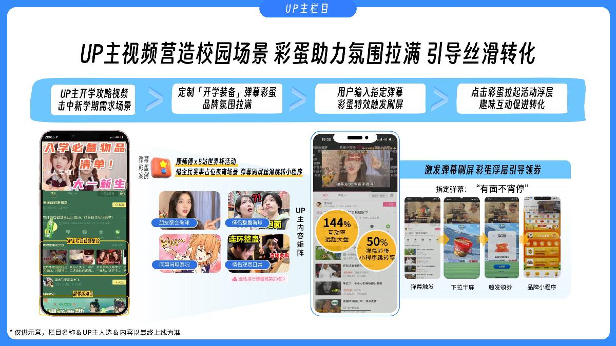 【通发版本】24年B站开学季.pdf