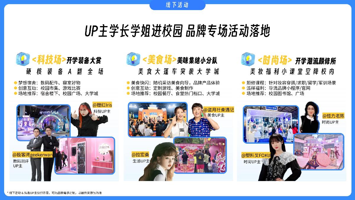 【通发版本】24年B站开学季.pdf