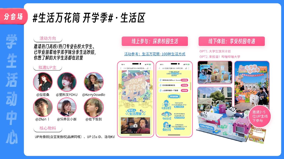 【通发版本】24年B站开学季.pdf