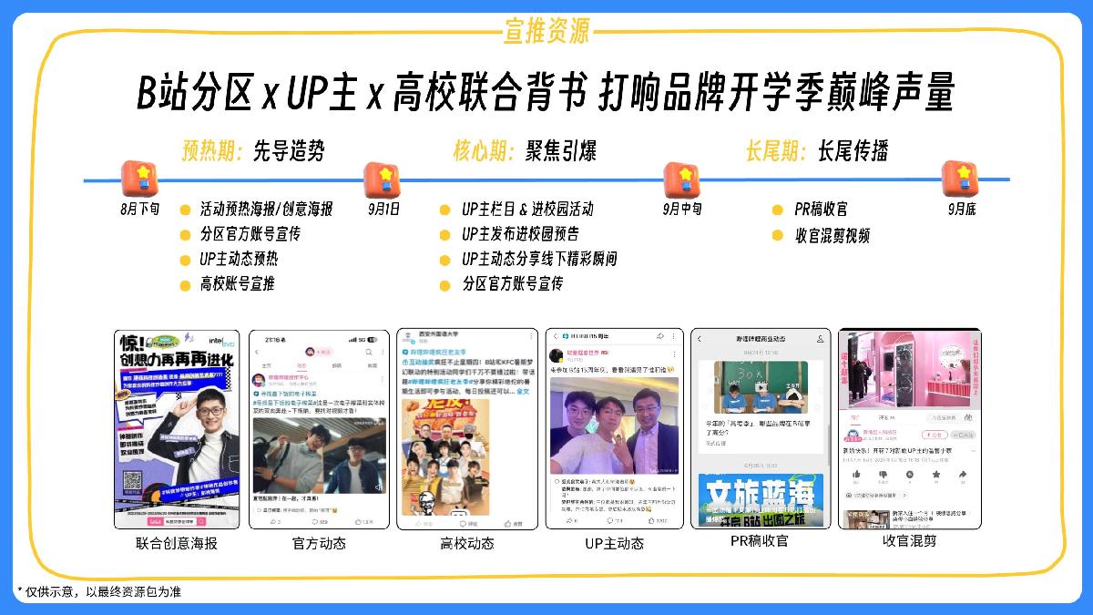 【通发版本】24年B站开学季.pdf