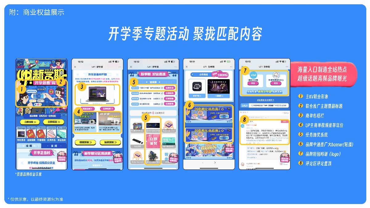 【通发版本】24年B站开学季.pdf